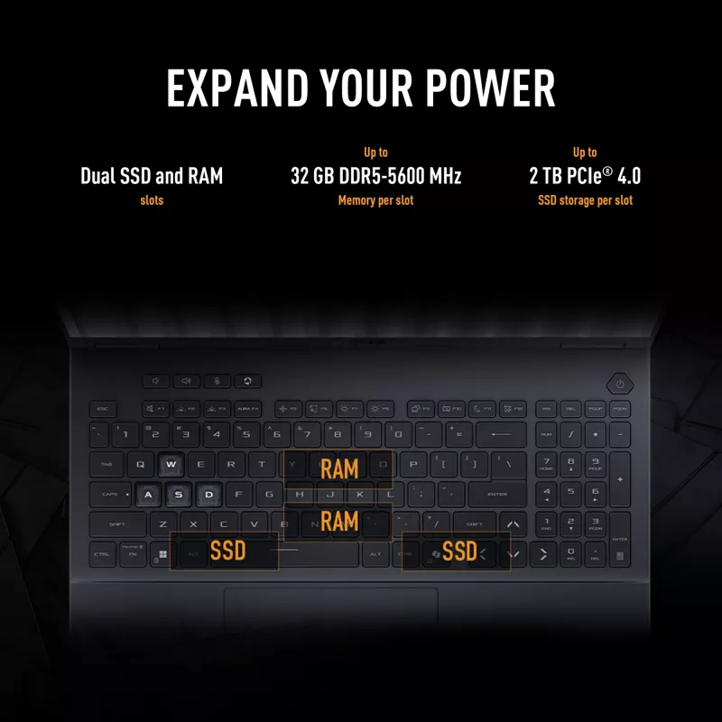 Portátil ASUS TUF Gaming F16 FX608JPR-QT014W Intel® Core™ i7 i7-14650HX 40,6 cm (16