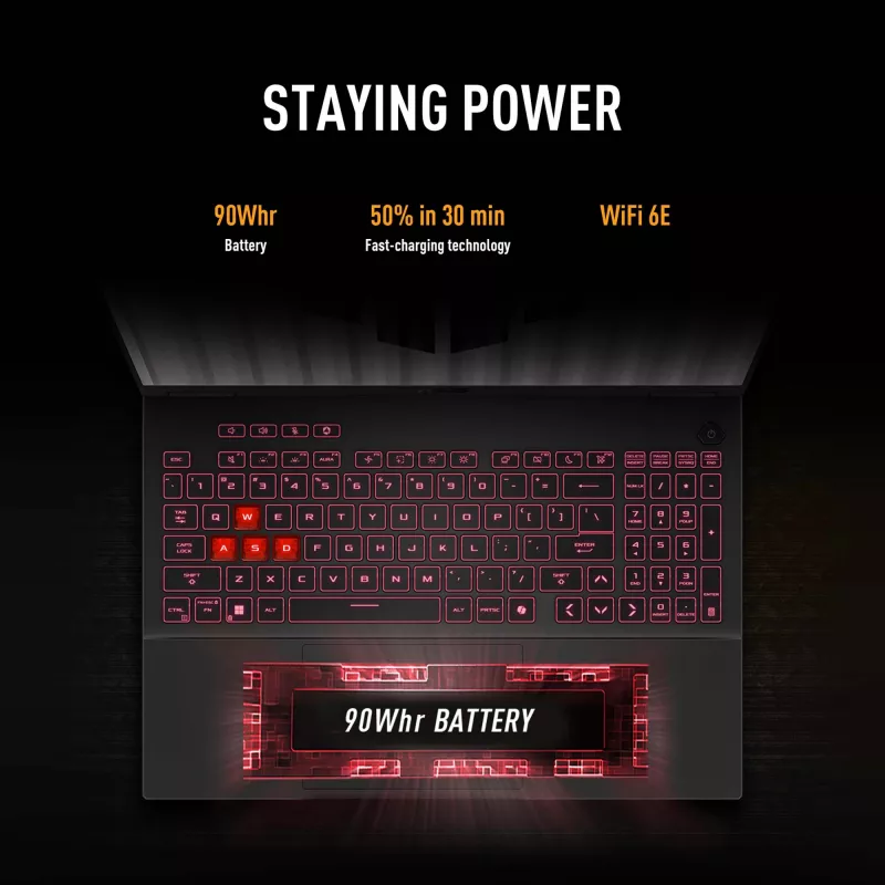 ASUS TUF Gaming A16 FA608UH-RV020W AMD Ryzen™ 7 260 Portátil 40,6 cm (16