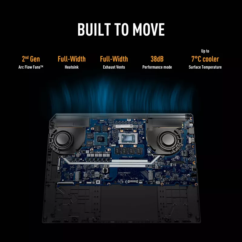 ASUS TUF Gaming A16 FA608UH-RV020W AMD Ryzen™ 7 260 Portátil 40,6 cm (16