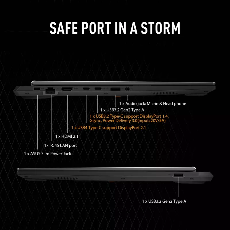 ASUS TUF Gaming A16 FA608UH-RV020W AMD Ryzen™ 7 260 Portátil 40,6 cm (16