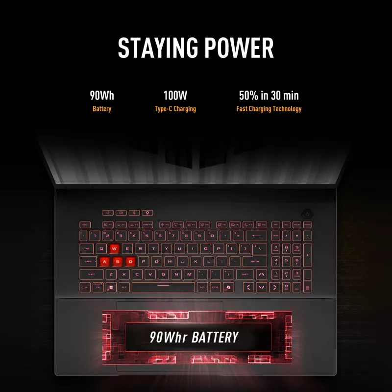 ASUS TUF Gaming A18 FA808UM-S8069W AMD Ryzen™ 7 260 Portátil 45,7 cm (18