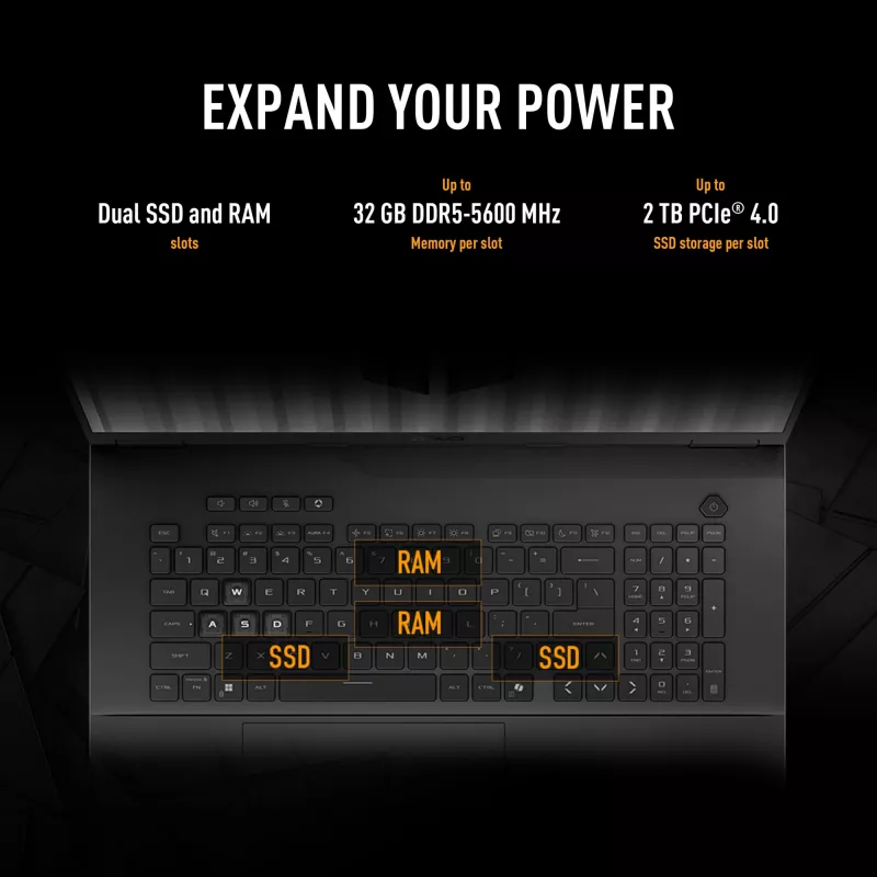 ASUS TUF Gaming A18 FA808UH-S8076W AMD Ryzen™ 7 260 Portátil 45,7 cm (18