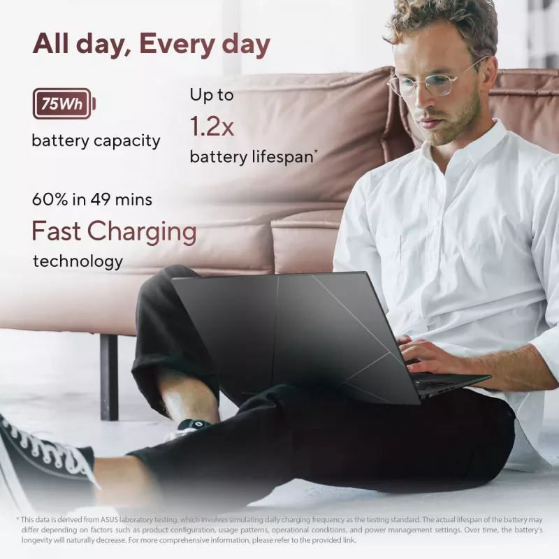 ASUS Zenbook 14 OLED UM3406GA-QD031W Copilot+ PC AMD Ryzen™ AI 7 445 Portátil 35,6 cm (14