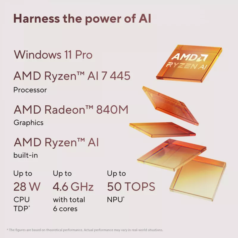 ASUS Zenbook 14 OLED UM3406GA-QD031W Copilot+ PC AMD Ryzen™ AI 7 445 Portátil 35,6 cm (14
