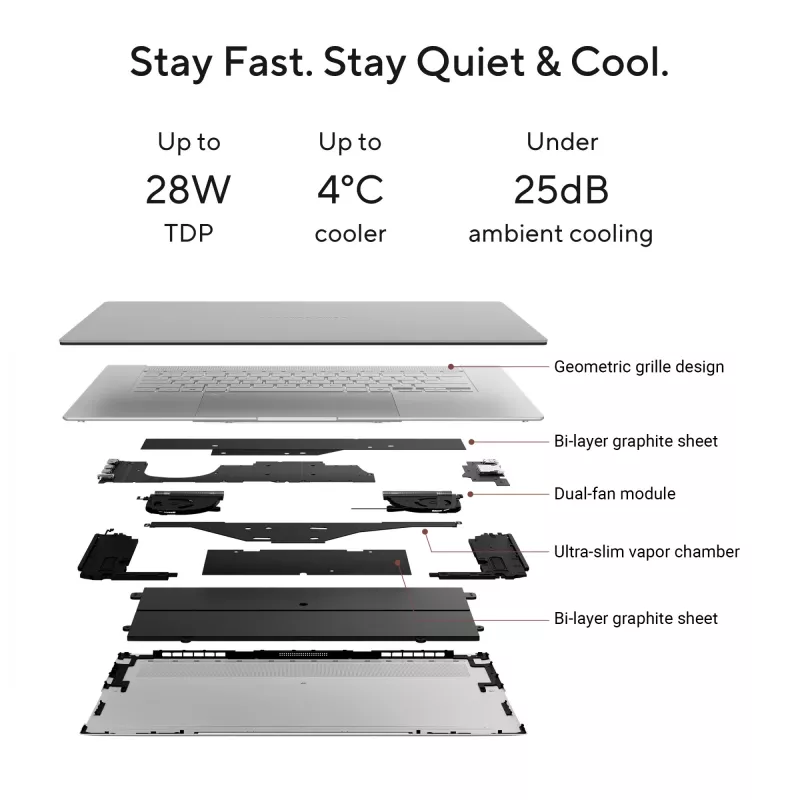 ASUS Zenbook S16 UM5606GA-SS180W Copilot+ PC AMD Ryzen AI 9 465 Portátil 40,6 cm (16 inch) 3K 32 GB LPDDR5x-SDRAM 1 TB SSD Wi-Fi 7 (802.11be) Windows 11 Home Neerlandês Cinzento