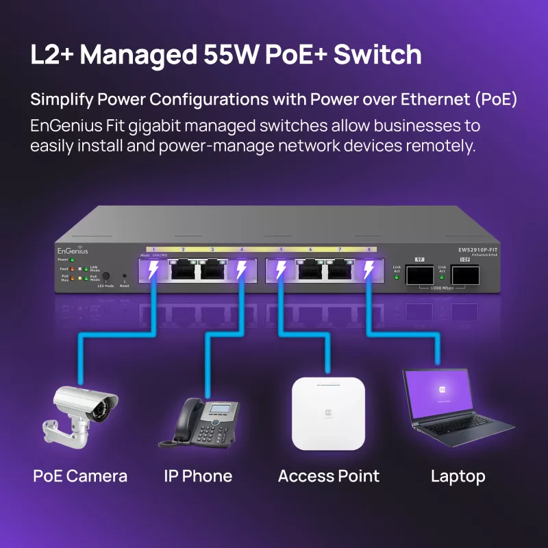 Switch gerido EnGenius FitSwitch 8 PoE 8 portas Gigabit Ethernet