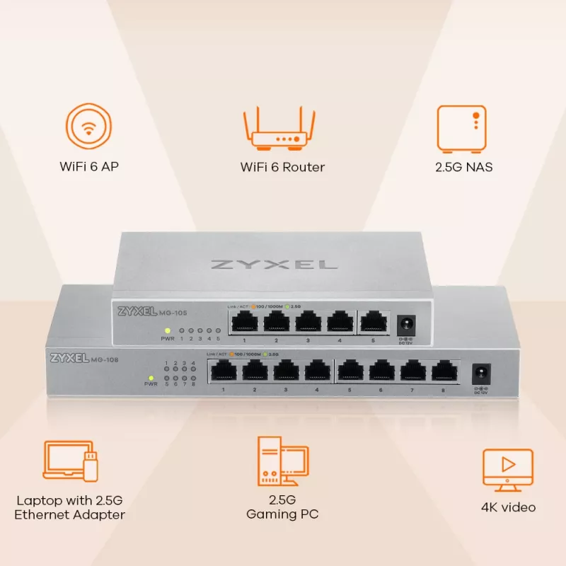 Zyxel MG-105 Não gerido 2.5G Ethernet (100/1000/2500) aço