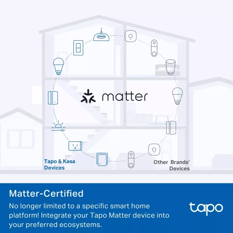 Tomada inteligente TP-Link Tapo Mini P110M – tomada inteligente interior Wi‑Fi/Bluetooth, 16 A, 100–240 V, 3680 W, branco