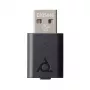 Adaptador USB POLY Savi D400 UC certificado Microsoft Teams DECT 1880-1900 MHz dongle
