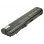 2-Power 10,8V 5200mAh bateria de portátil Li-Ion, bateria