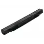 2-Power 14,4 V 2200 mAh bateria de iões de lítio para portátil, bateria