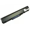 2-Power 14,8 V 5200 mAh Li-Ion bateria para portátil, bateria