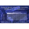 Módulo de RAM para portátil Integral 8GB DDR4 3200MHZ PC4-25600 UNBUFFERED NON-ECC SODIMM 1.2V 1GX8 CL22