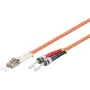 Cabo de patch de fibra ótica MicroConnect FIB412007-2 — single-mode/multi-mode não especificado, tipos de ficha não especificados