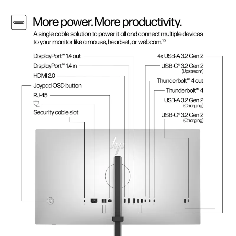 Monitor HP Series 7 Pro 27 polegadas 4K Thunderbolt 4 – 727pk