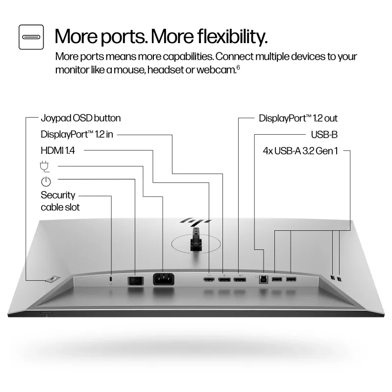Monitor HP Series 7 Pro 23,8 polegadas FHD LCD 1920x1080