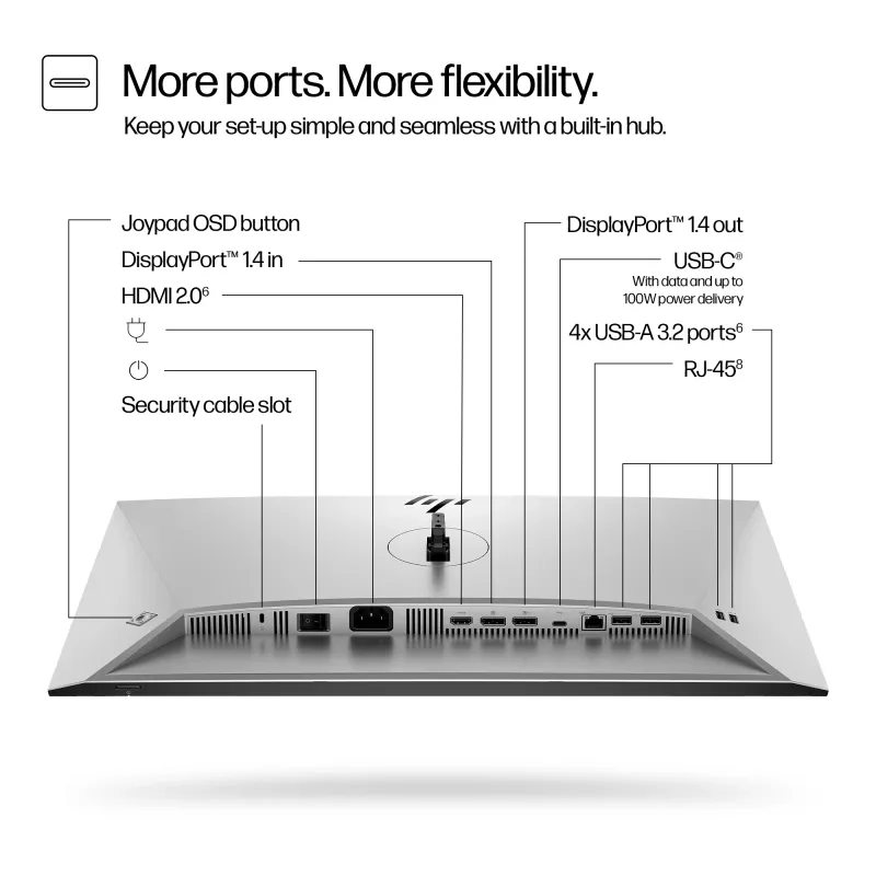 Monitor HP Series 7 Pro 61 cm (24 polegadas) WUXGA USB-C – 724pu sem PVC