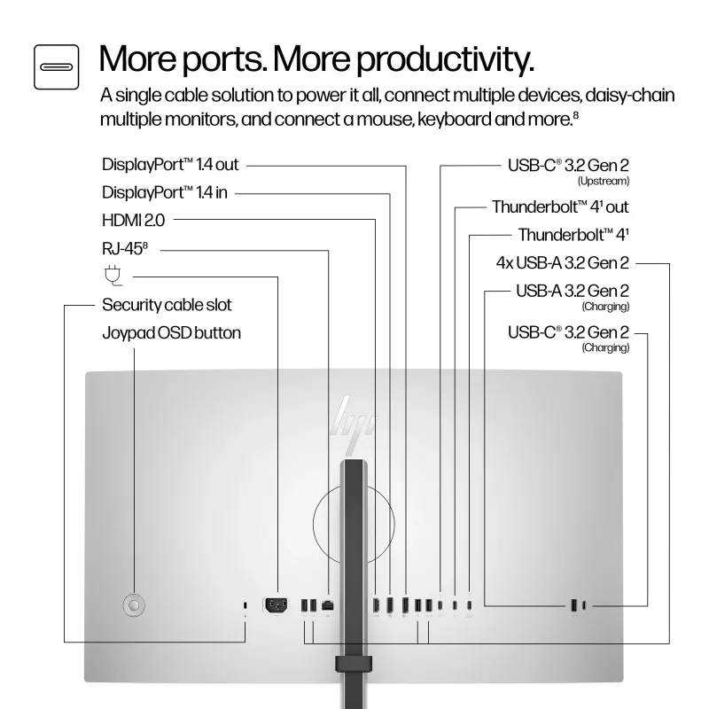 HP Series 7 Pro Monitor de conferência 27 polegadas 4K - 727pm