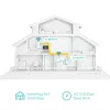 TP-Link TL-WPA7617 KIT 1200 Mbit/s Ethernet LAN Wi-Fi branco 2 unid.