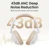 Ugreen HiTune Max5 Headset Com fios e sem fios Arco de cabeça Chamadas/Música Bluetooth Branco