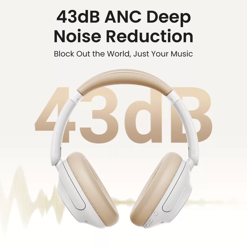 Ugreen HiTune Max5 Headset Com fios e sem fios Arco de cabeça Chamadas/Música Bluetooth Branco