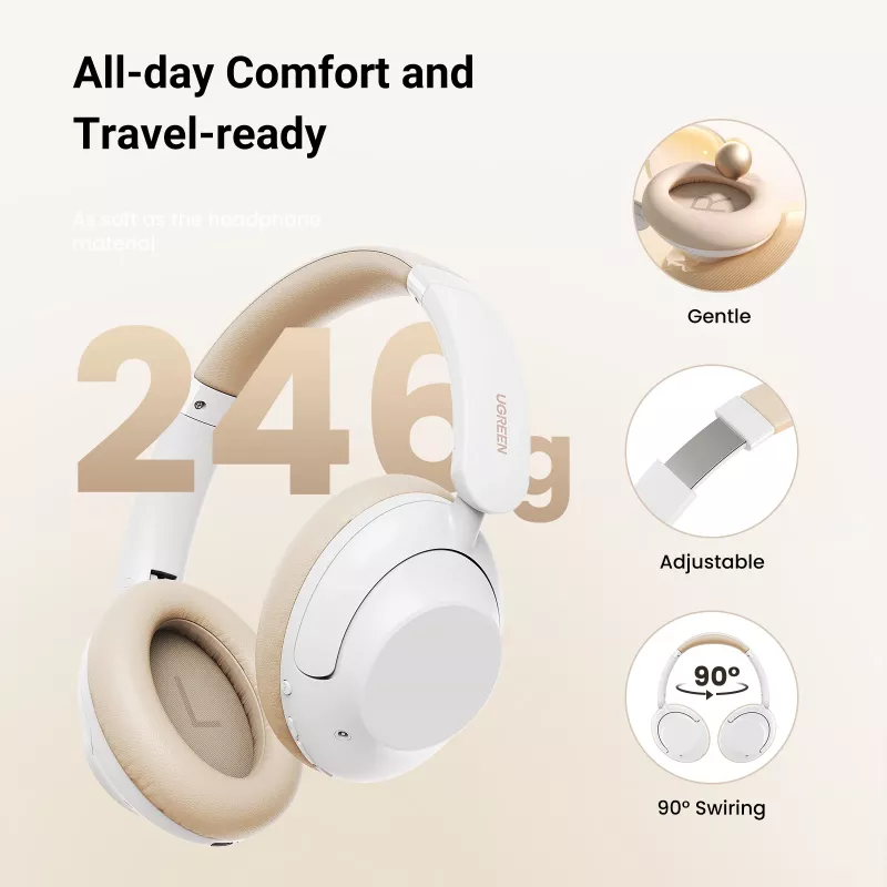 Ugreen HiTune Max5 Headset Com fios e sem fios Arco de cabeça Chamadas/Música Bluetooth Branco