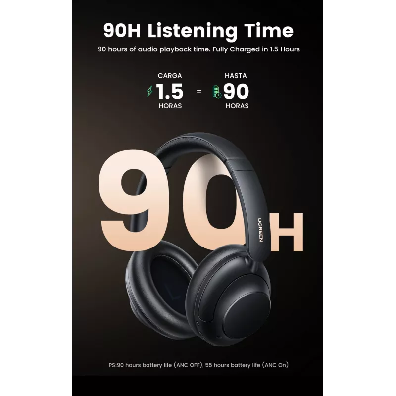 Ugreen HiTune Max5 Headset Com fios e sem fios Arco de cabeça Chamadas/Música Bluetooth Preto