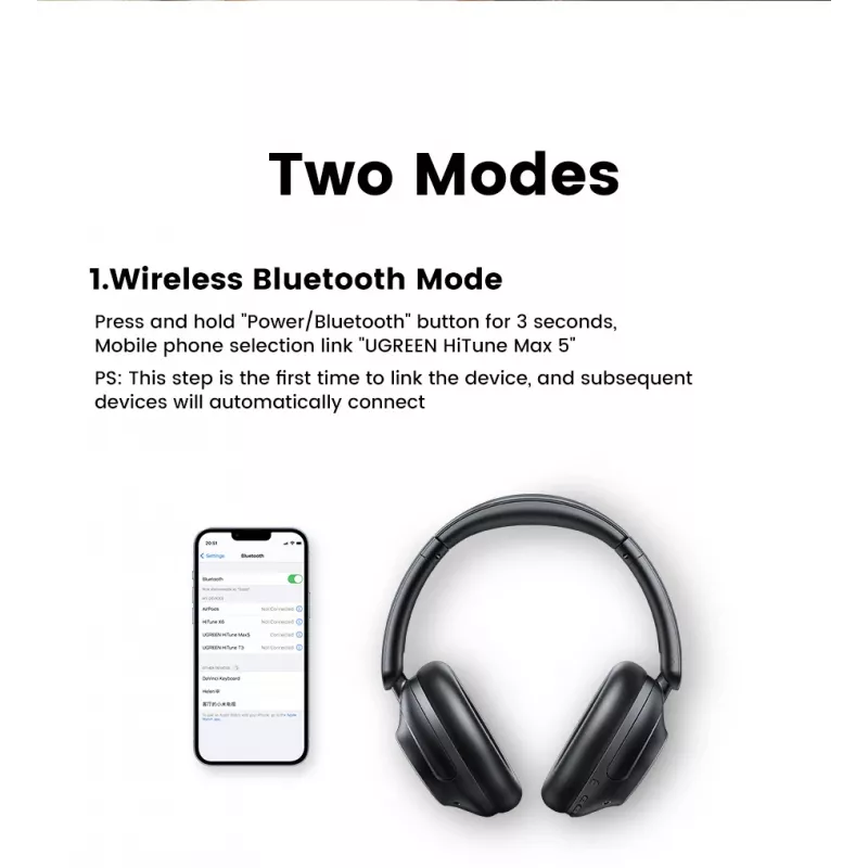 Ugreen HiTune Max5 Headset Com fios e sem fios Arco de cabeça Chamadas/Música Bluetooth Preto