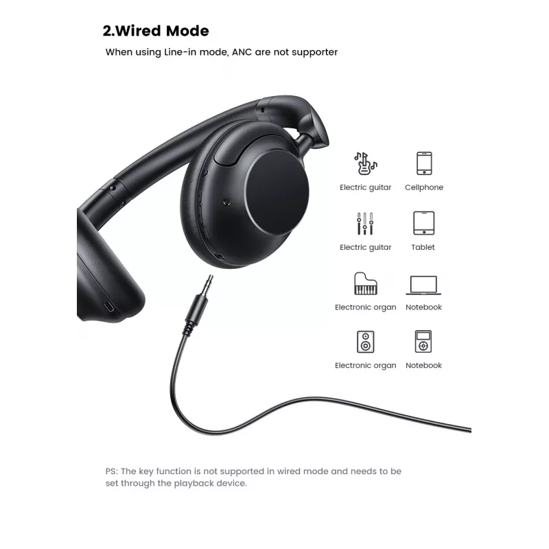 Ugreen HiTune Max5 Headset Com fios e sem fios Arco de cabeça Chamadas/Música Bluetooth Preto