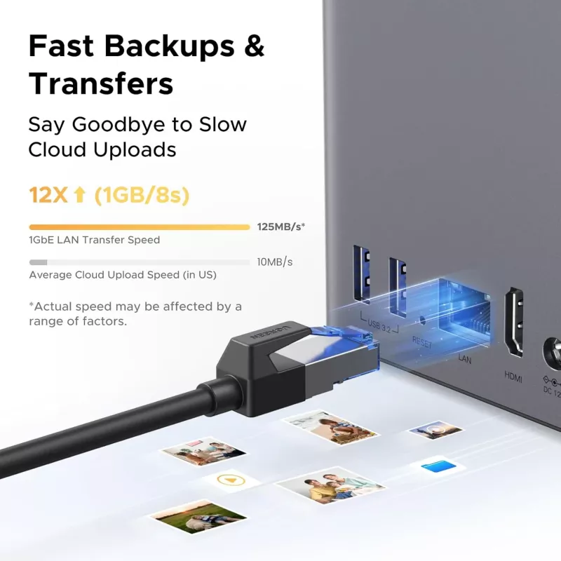 Armazenamento em rede UGREEN NASync DH2300 — Rockchip A76/A55 2,2 GHz, 4 GB RAM, 2x SATA, 1x GbE, 2x USB 3.2, USB-C, HDMI