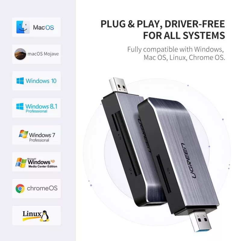 Leitor de cartões UGREEN 50541 USB 3.2 Gen 1 (3.1 Gen 1) — CF, SD, MicroSD, Memory Stick, Aço, 5000 Mbit/s