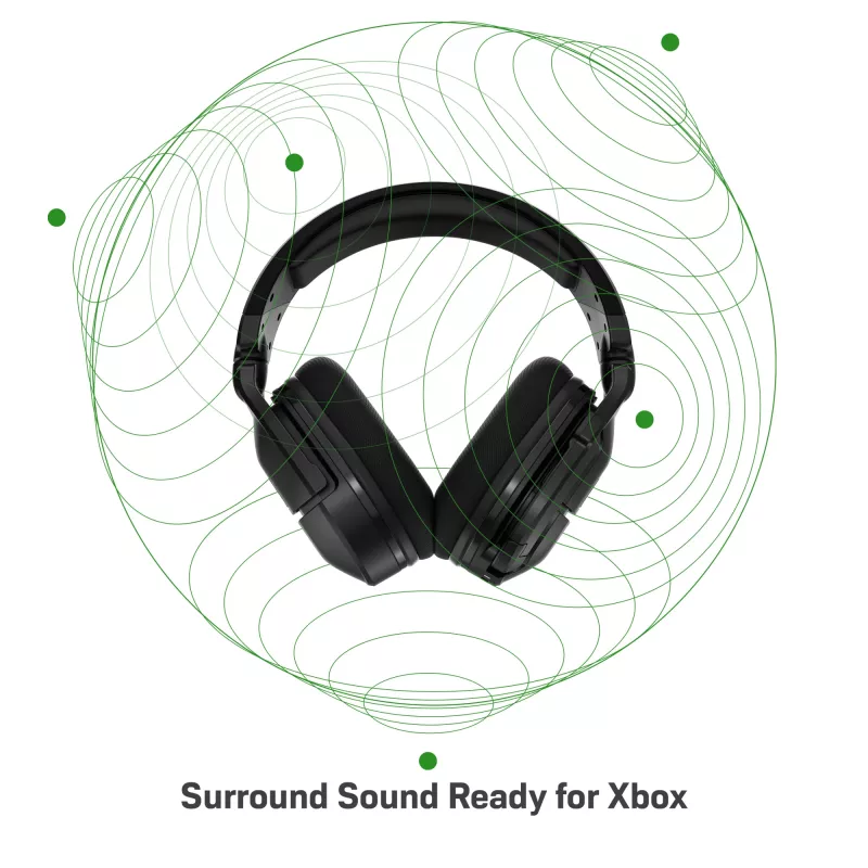 Headset Turtle Beach Stealth 600 Gen 2 MAX – com fios e sem fios, USB-C, circum-aural, 20–20000 Hz, preto