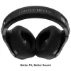 Headset Turtle Beach Stealth 600 Gen 2 MAX – com fios e sem fios, USB-C, circum-aural, 20–20000 Hz, preto