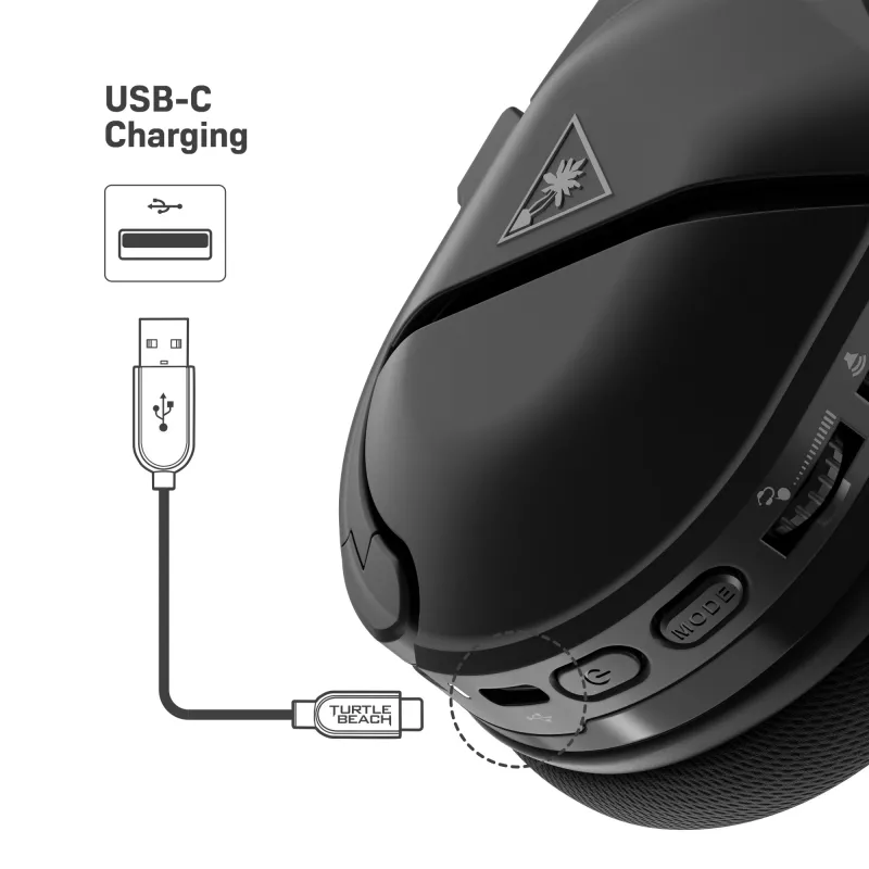 Headset Turtle Beach Stealth 600 Gen 2 MAX – com fios e sem fios, USB-C, circum-aural, 20–20000 Hz, preto