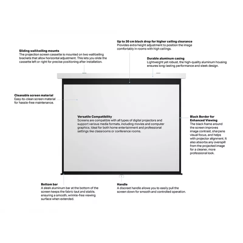 Tela de projeção manual Multibrackets M 4:3 200x150, 100 inch