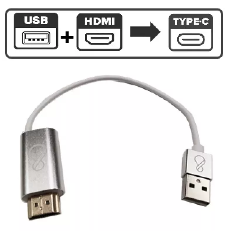 Ochno O-HDMI-TO-USBC-2 adaptador gráfico USB 3840 x 2160 píxeis branco