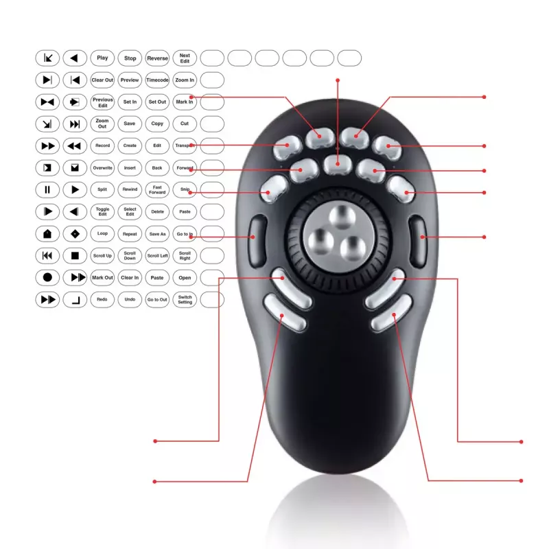 Controlador multimédia Contour PRO v2 – USB, prateado/preto, 43×77,5×11,5 mm
