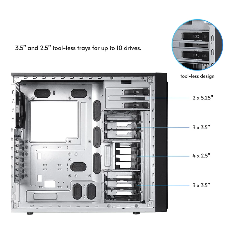 Caixa de computador CHIEFTEC BW-01B-OP midi tower ATX/ITX, suporta 6×3,5 polegadas + 4×2,5 polegadas, 2×5,25 polegadas, traseira 1×120 mm, SGCC, preto, 200×510×465 mm