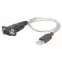 Cabo conversor USB-A para série Manhattan, 45 cm, ficha macho para ficha macho, série/RS232/COM/DB9, chipset Prolific PL-2303RA, cabo preto/prateado, garantia de três anos, equivalente a ICUSB232V2