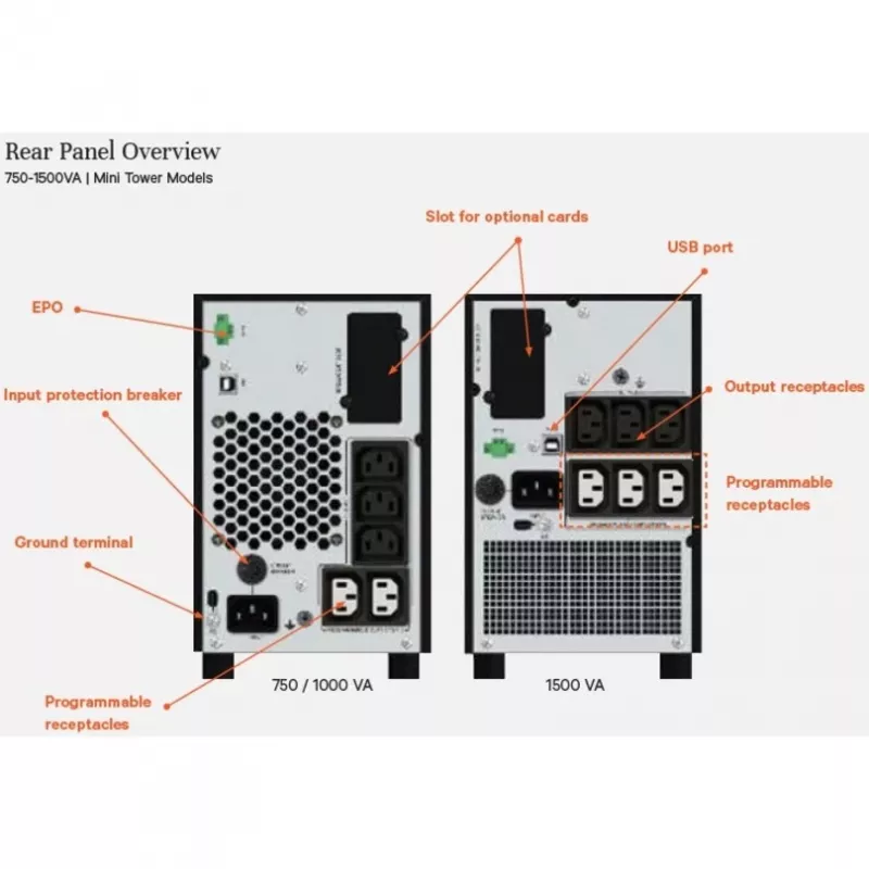Vertiv Liebert Edge Uninterruptible Power Supply (UPS) - 1500VA 1350W 230V Line Interactive AVR Mini Torre |0.9 PF