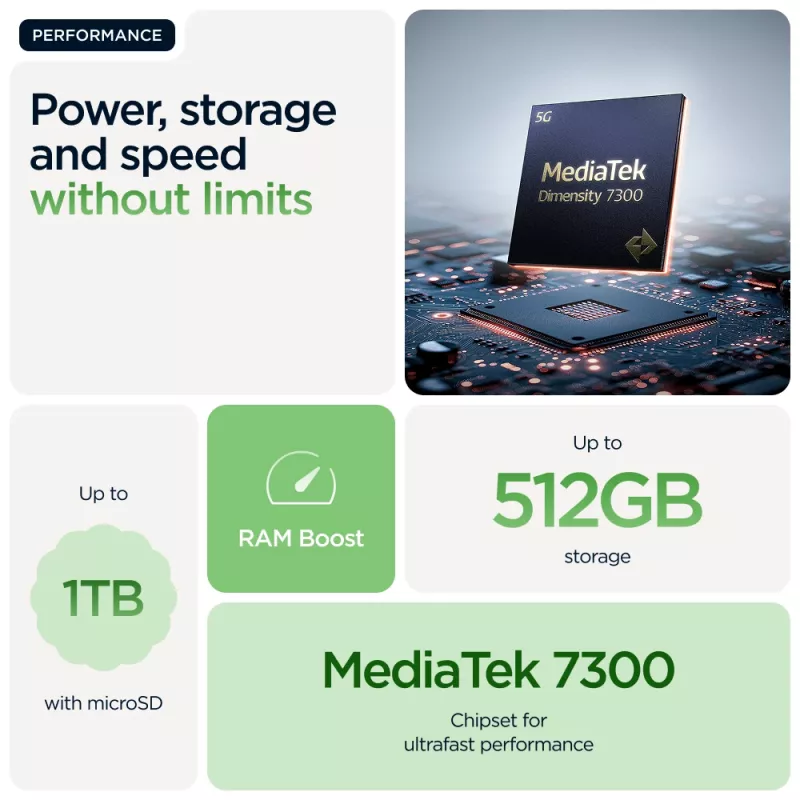 Motorola edge 60 16,9 cm (6,67 polegadas) Dual-SIM Android 15 5G USB Type-C 8 GB 256 GB 5200 mAh verde