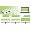 Techly IADAP DP-COMBOF3 Adaptador de cabo de vídeo DisplayPort DisplayPort + DVI + HDMI branco
