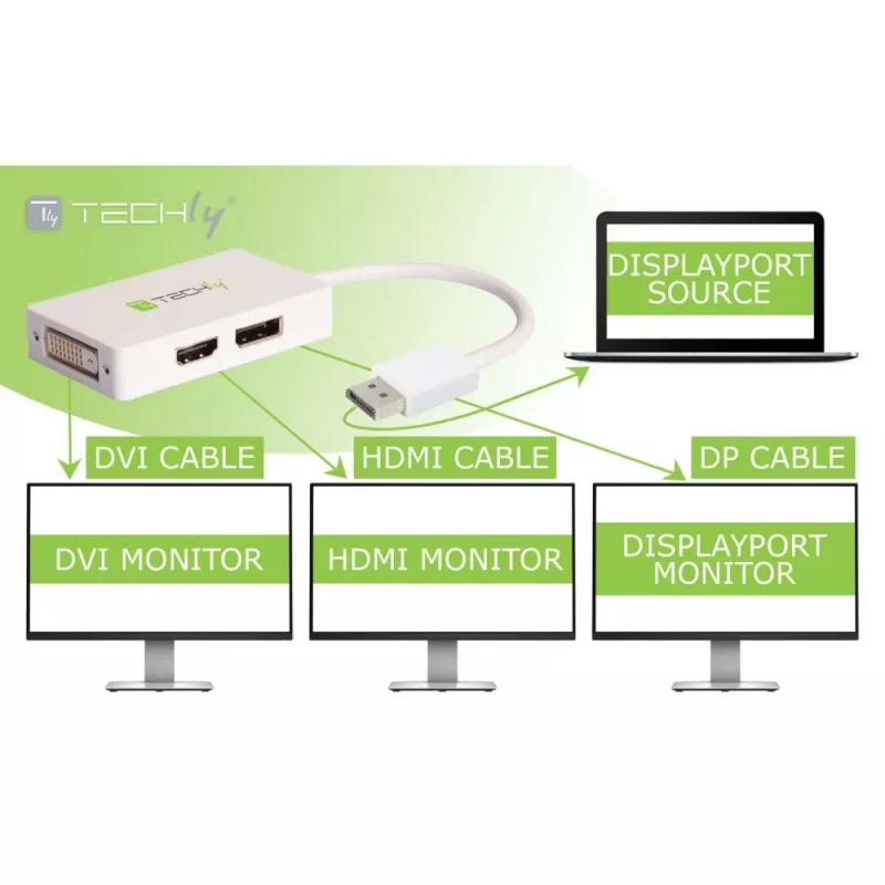 Techly IADAP DP-COMBOF3 Adaptador de cabo de vídeo DisplayPort DisplayPort + DVI + HDMI branco