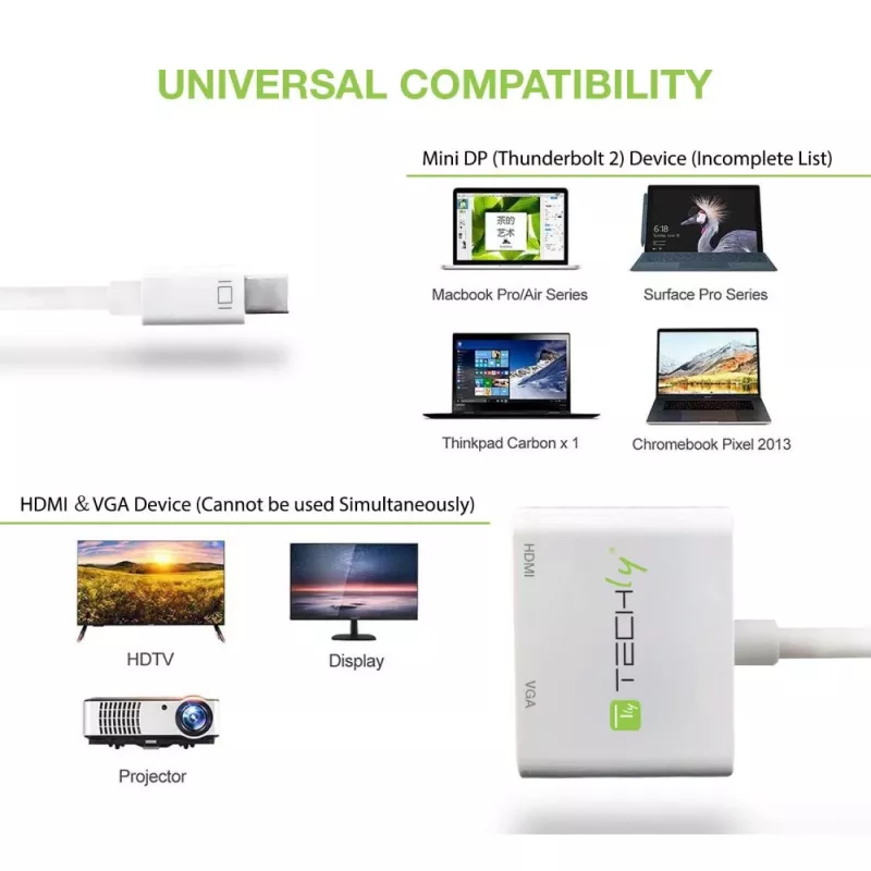 Techly Adaptador Mini DisplayPort para HDMI/VGA, 0,15 m, Mini DisplayPort, HDMI + VGA (D-Sub), ficha, conector fêmea, 1920 x 1200 píxeis