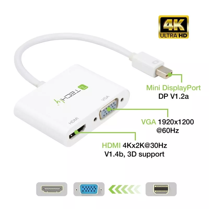 Techly Adaptador Mini DisplayPort para HDMI/VGA, 0,15 m, Mini DisplayPort, HDMI + VGA (D-Sub), ficha, conector fêmea, 1920 x 1200 píxeis