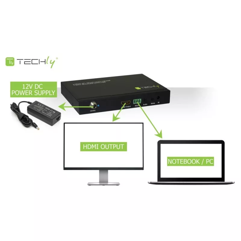 Techly HDMI 4x1 Multiviewer com comutador sem interrupções, HDMI, metal, preto, 60 Hz, 1080p, 2,25 Gbit/s