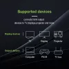 Cabo de extensão HDMI High Speed com Ethernet Techly 4K 60 Hz M/F 1,8 m