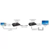 Extensor AV Techly IDATA EXTIP-383V transmissor e recetor AV preto