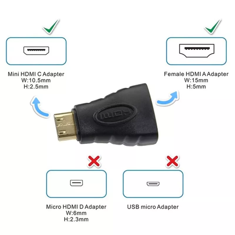 Adaptador Techly HDMI para Mini HDMI Type-C fêmea/macho IADAP HDMI-MC, Mini HDMI, HDMI, preto