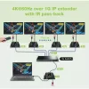 Techly IDATA EXTIP-483 Extensor AV Transmissor e recetor AV Preto